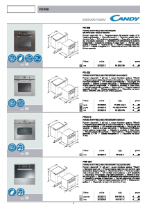 Candy FO FNP 856 X 33700280 onderdelen en accessoires