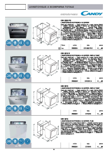 Candy LS CDS 155X-S 32900096 onderdelen en accessoires