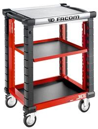 Facom JET.UC3SM3A Type 1 (XJ) ROLLER CABINET onderdelen en accessoires